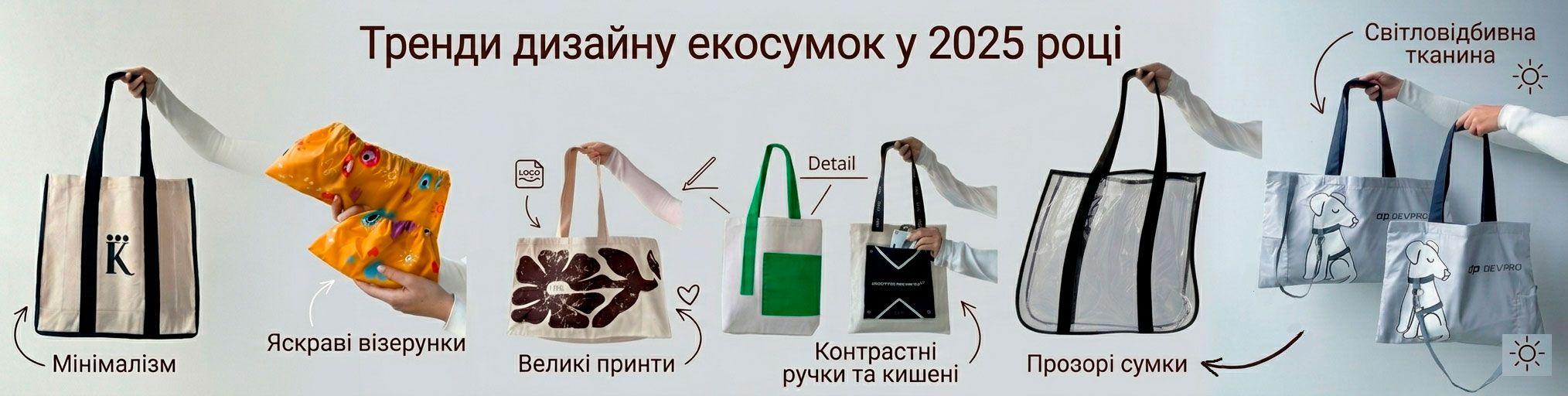 Тренди дизайну екосумок у 2025 році